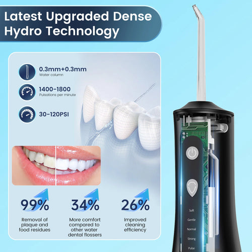 SEJOY Sparkling Smile Flosser