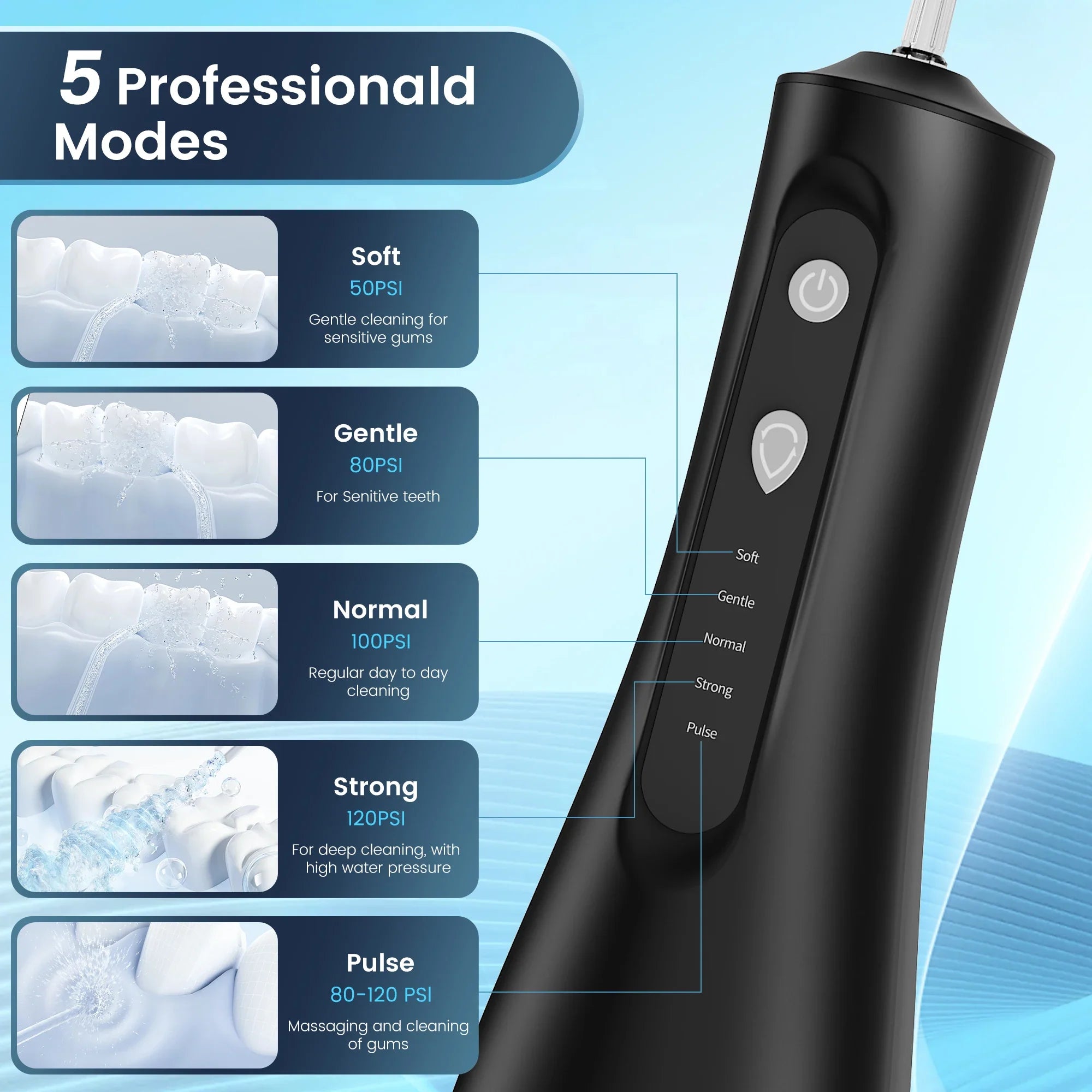 SEJOY Sparkling Smile Flosser